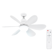 ventilator sijalica