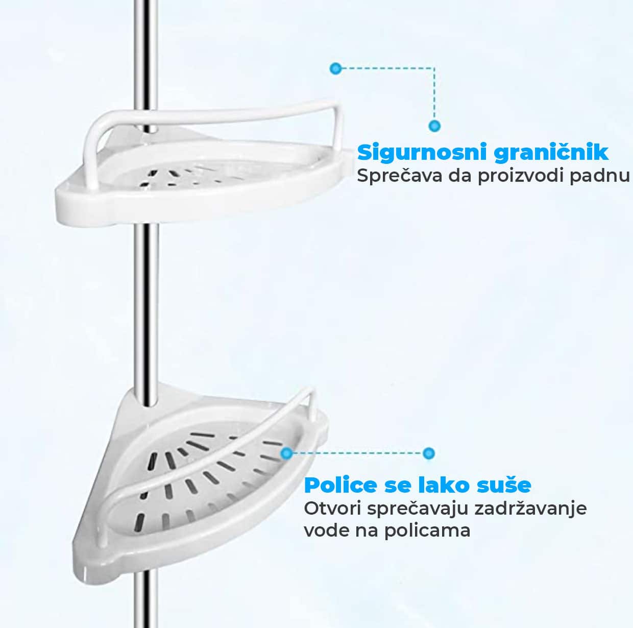 plasticne ugaone police za kupatilo
