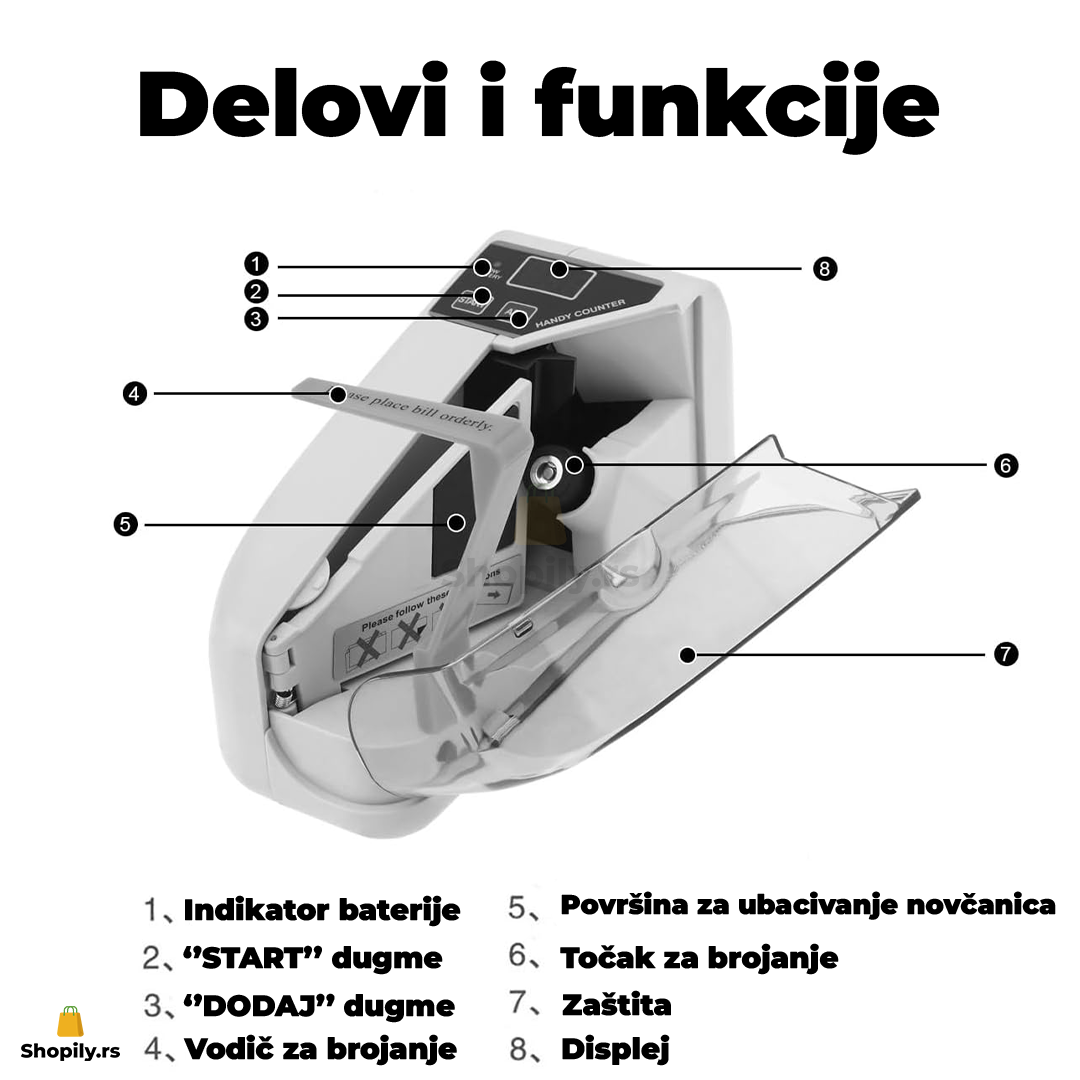 brojacica novca