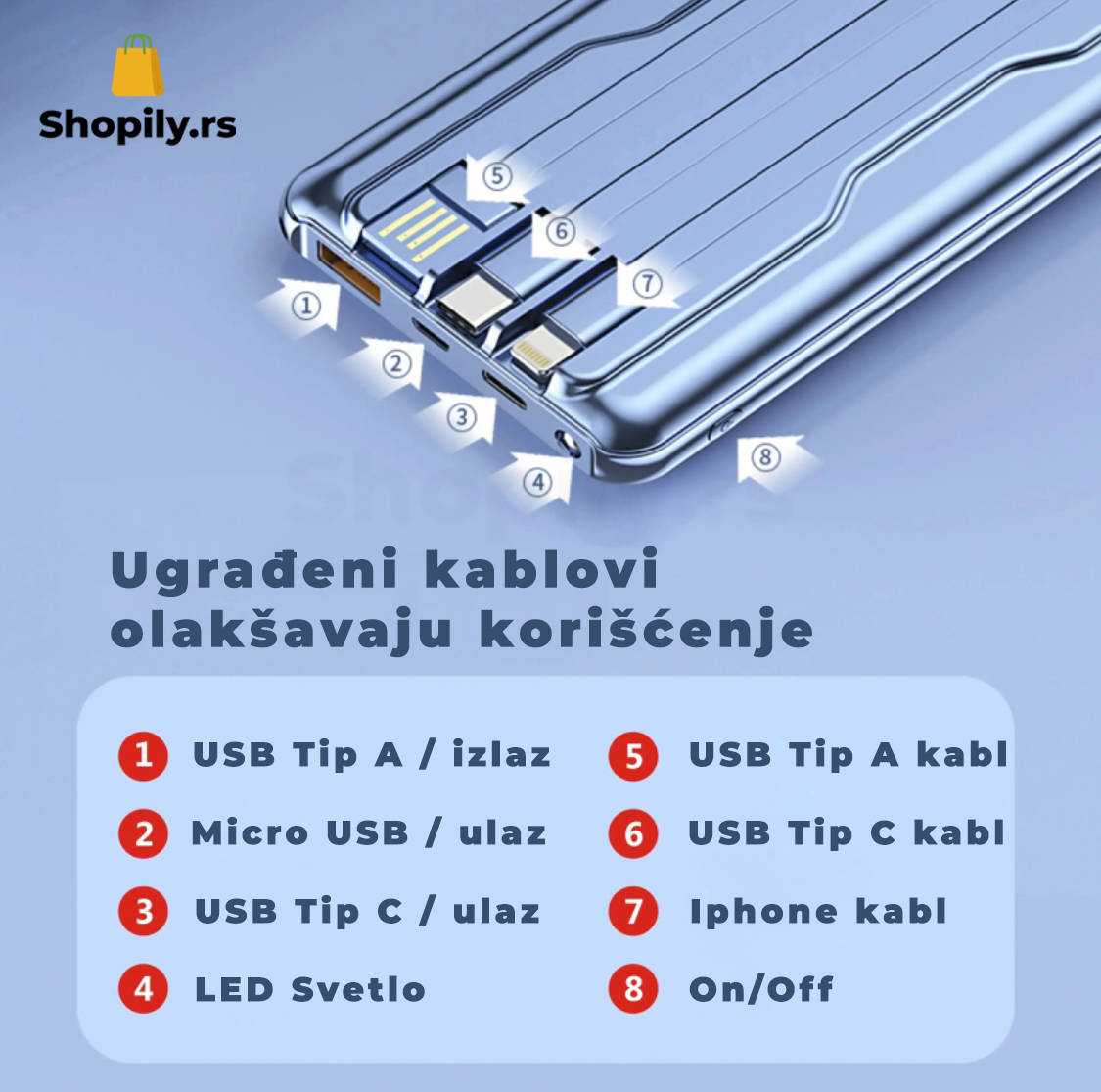 eksterna baterija 10000 mAh