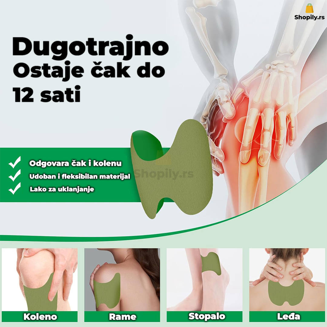 flasteri protiv bolova