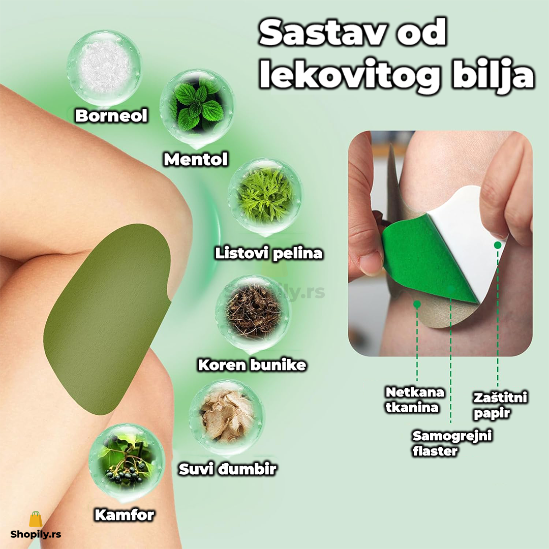 flasteri protiv bolova