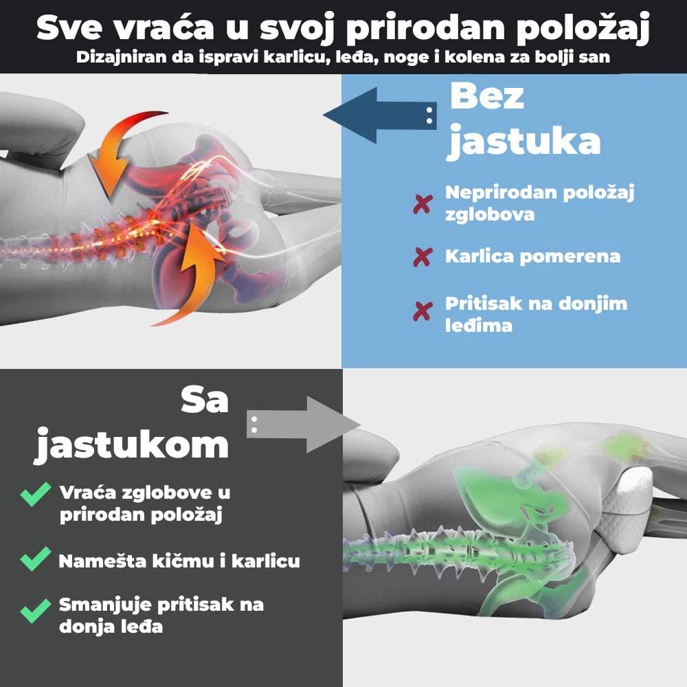 ortopedski jastuk za noge