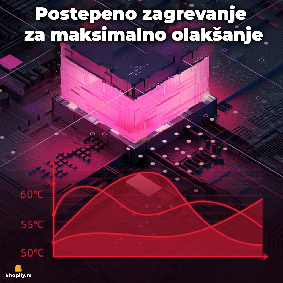 pojas protiv menstrualnih bolova
