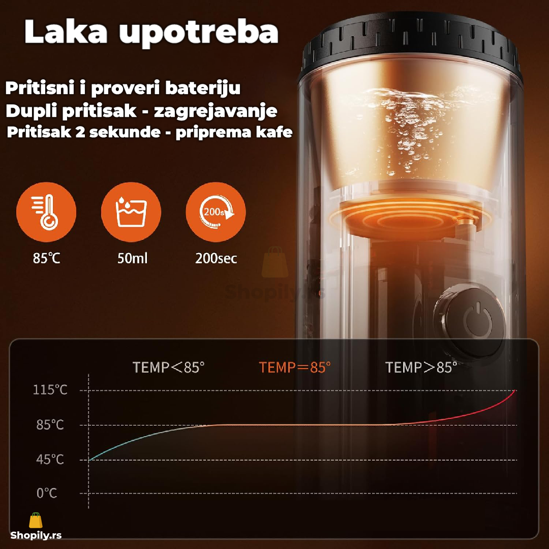 rucni aparat za espresso