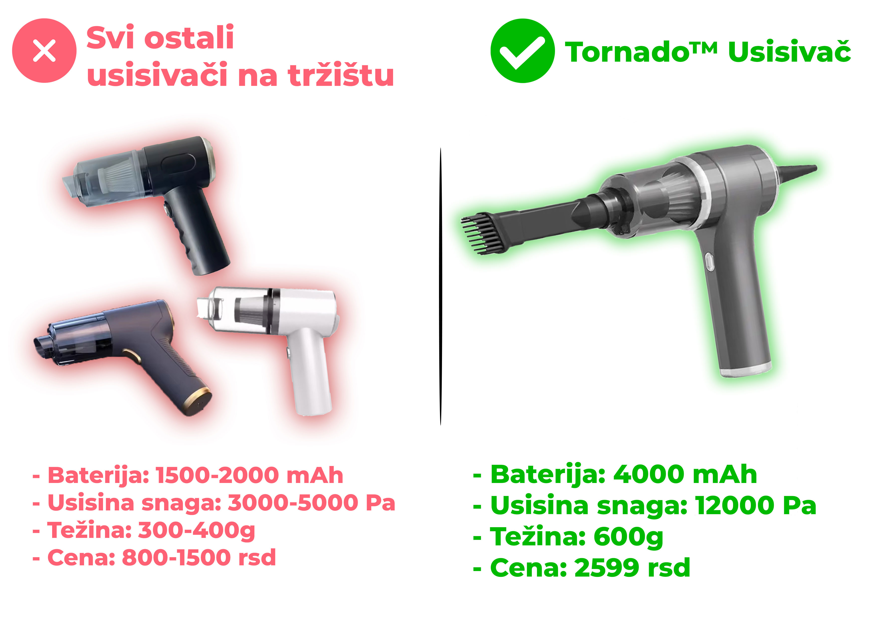 rucni usisivac za auto