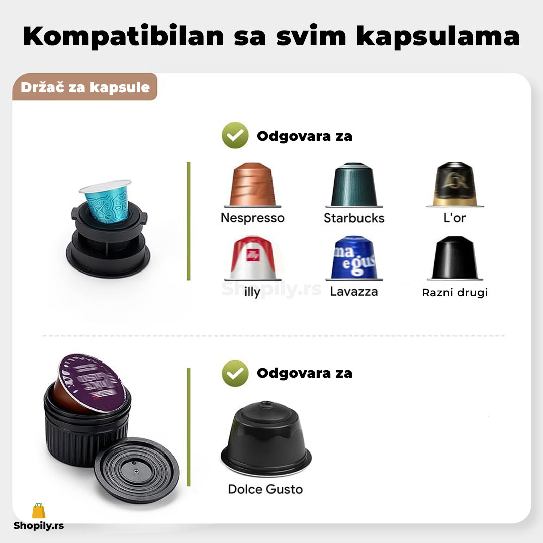 Prenosivi espresso aparat